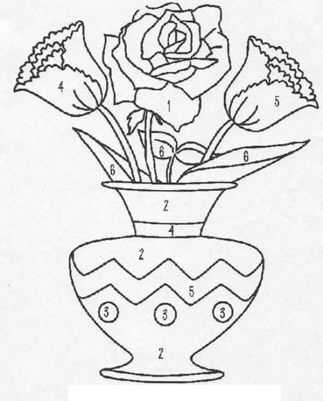 Piirustus kukkamaljakko värin mukaan Värityskuva